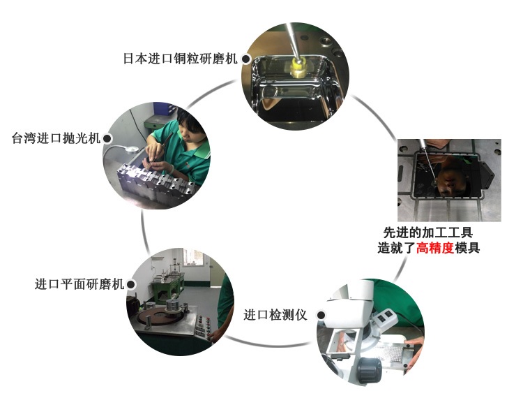 拋光機(jī)器